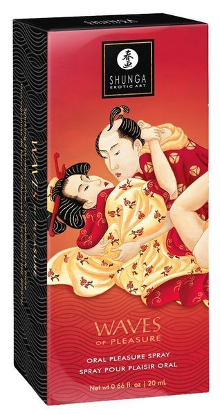 Спрей для посилення слиновиділення Shunga Waves of Pleasure Strawberry Sparkling Wine SX3264 фото